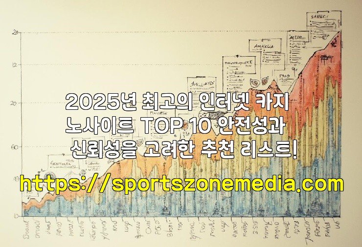 2025년 최고의 인터넷 카지노사이트 TOP 10 안전성과 신뢰성을 고려한 추천 리스트!